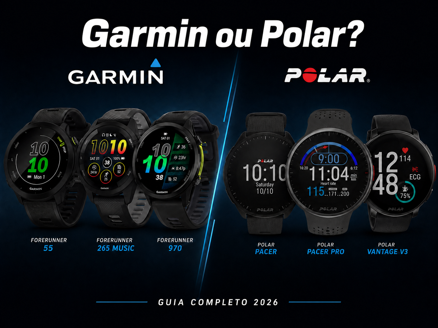Garmin ou Polar? Os 6 Melhores Relógios para Corrida em 2026