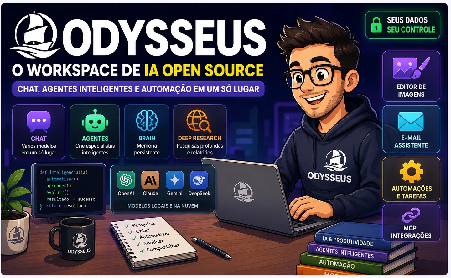 Odysseus: conheça o workspace de IA open source que une chat, agentes e automação